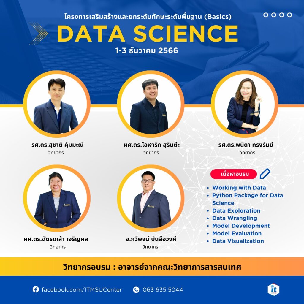 MSU Data Science 2566